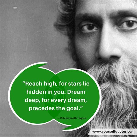 Rabindranath Tagore Quotes To Make Your Mind At Peace