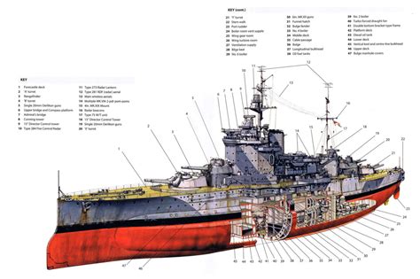 HMS Warspite Cutaway Drawing in High quality