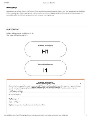 Haplogroups 23and me | PDF