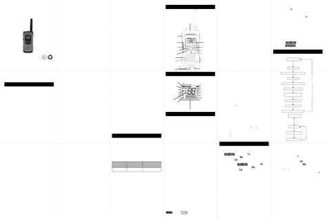 User manual Motorola Talkabout T600 (English - 2 pages)