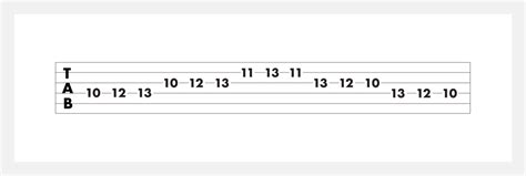 Learn How to Play the C Minor Scale on Guitar | Fender