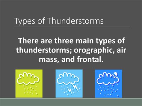 THUNDERSTORMS. - ppt download