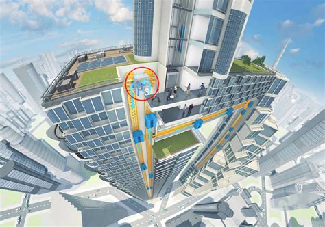 Lift Energy Storage Systems Wants to Transform Skyscrapers Into Massive Gravity Batteries by ...