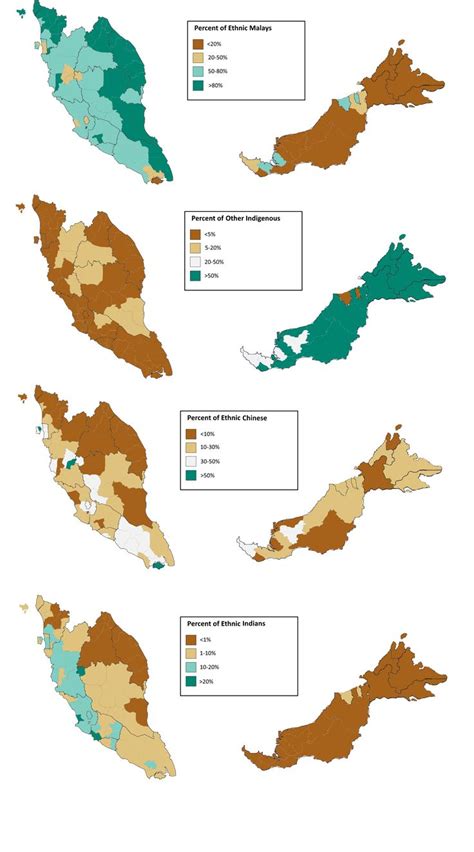 Population Density of Malaysia