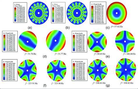 Pin on Cymatics