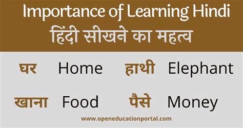 Importance of Learning Hindi | Top 10 Benefits of Learning Hindi