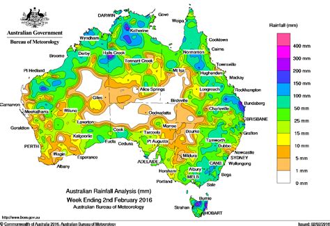 Weekly weather wrap, week ending 2 Feb 2016 - Sheep Central