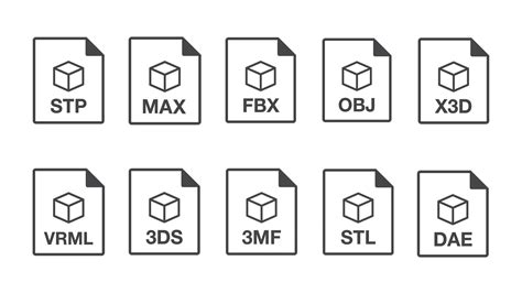 Common 3D File Formats in Photoreal Product Rendering