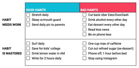 atomic habits summary pdf