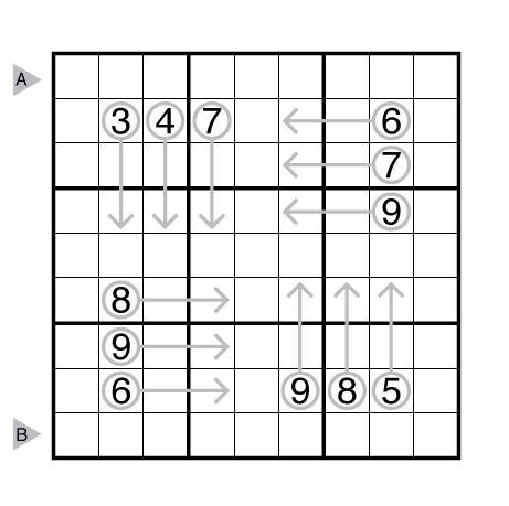 Arrow Sudoku by Thomas Snyder | Sudoku, Arrow, Puzzles