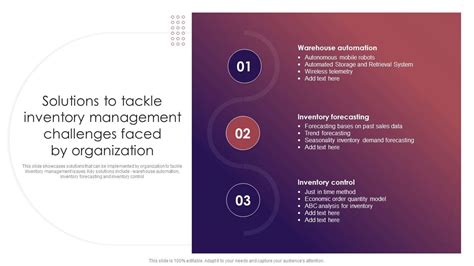 Solutions To Tackle Inventory Management Challenges Retail Inventory Management Techniques PPT Slide