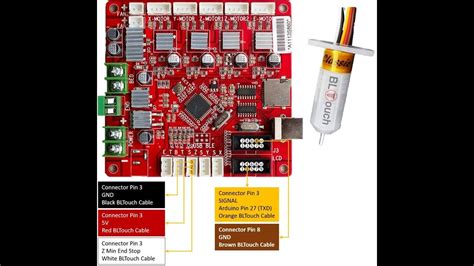 Wiring Diagram For Bltouch