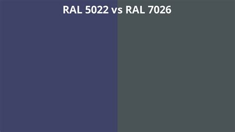 RAL 5022 vs 7026 | RAL colour chart UK