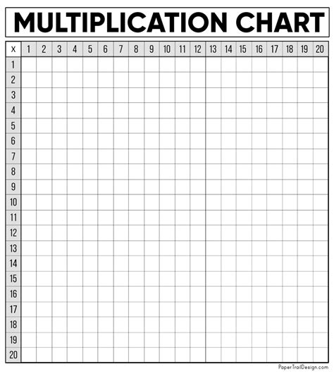 Free Multiplication Chart Printable - Paper Trail Design