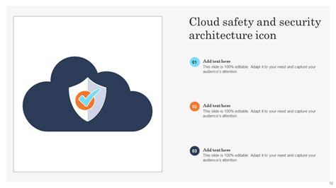 Cloud Security Architecture Powerpoint Ppt Template Bundles PPT PowerPoint