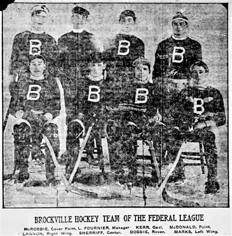 Brockville Hockey Club, 1904–05 | HockeyGods