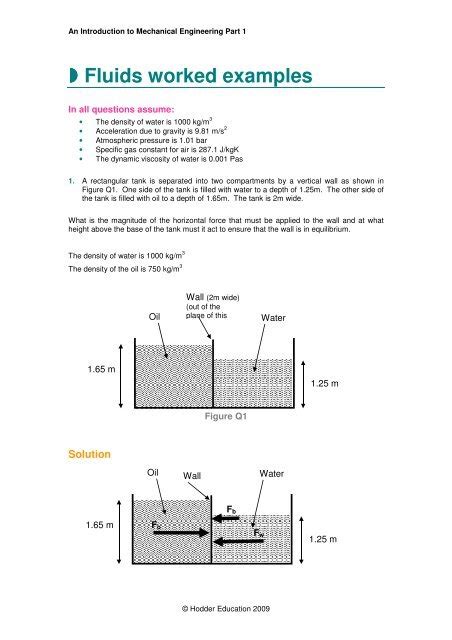 Fluids worked examples