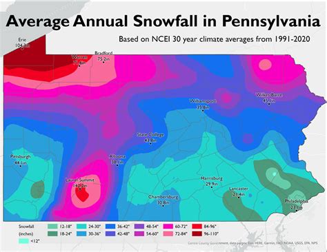 Past Weather and Climate Links