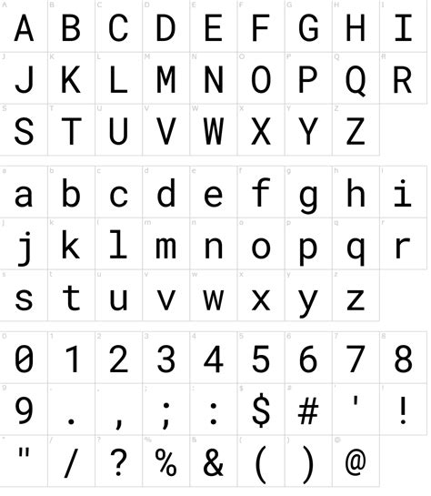 Roboto Mono Font Download