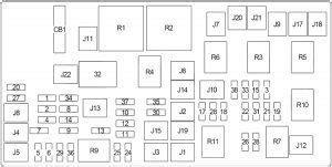 Dodge Ram 2500 (2011 - 2013) - fuse box diagram - Auto Genius