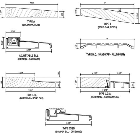 Sill Types | Cobb Custom Millwork