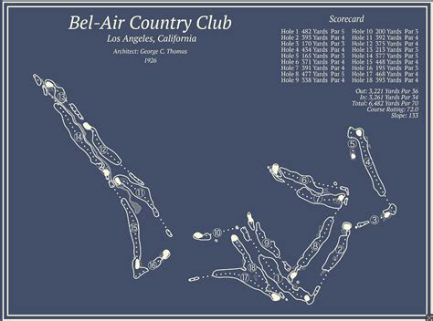 Bel Air Country Club – Course Maps