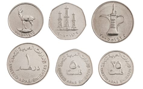 Dubai Currency: Useful Information for Tourists