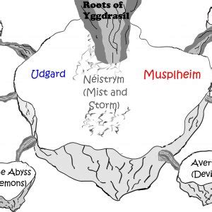 Jotunheim Map.jpg | EN World Tabletop RPG News & Reviews