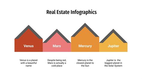 Free Real Estate Infographics for Google Slides & PowerPoint