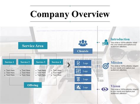 Company Overview Presentation Portfolio | PowerPoint Presentation Templates | PPT Template ...