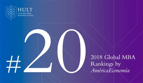 Hult ranking 2018 | Hult International Business School