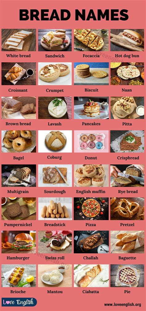 Types Of Bread: 35 Different Types Of Bread Around The World - Love ...