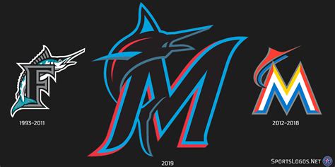 Our Colores: Miami Marlins Unveil New Logos, Uniforms for 2019 – SportsLogos.Net News