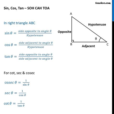 What are sin cos tan? - SOHCAHTOA - With Examples - Teachoo