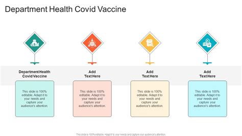 Department Health Covid Vaccine In Powerpoint And Google Slides Cpb PPT ...