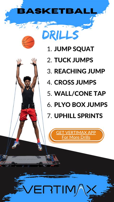 Basketball Skills Training: 7 Exercises to Improve Jump and Agility