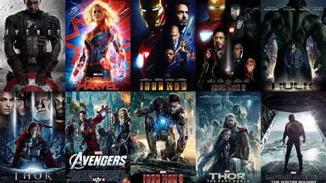 Marvel Movies Timeline — The MCU in Order of Story (2023)