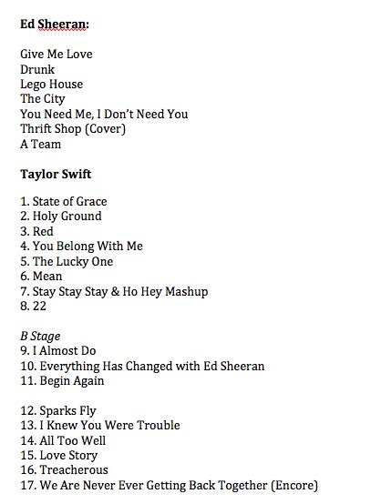 Taylor Swift Eras Tour Setlist Updated