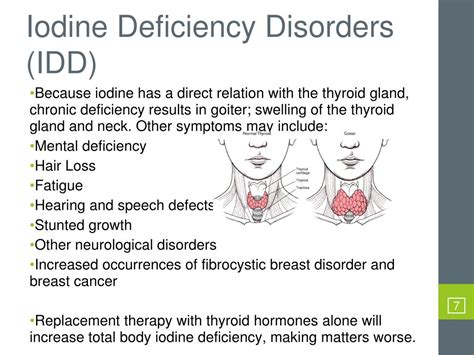 PPT - Iodine PowerPoint Presentation, free download - ID:5688646