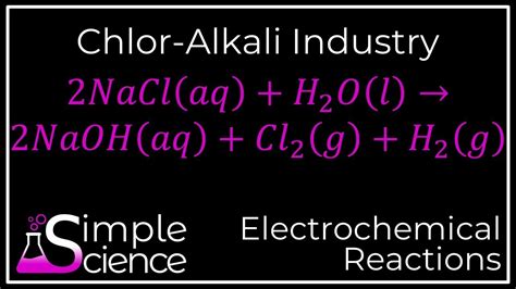 Chlor-Alkali Industry - YouTube