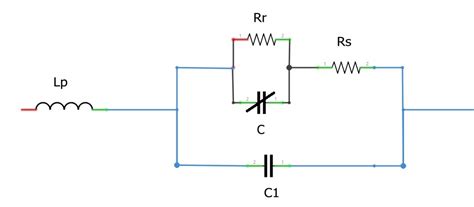 Varactor Diode or Varicap Diode Working and applications explained