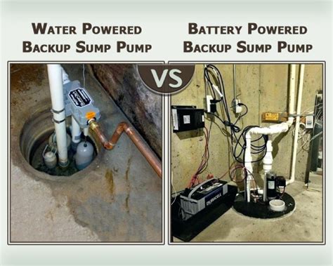 Backup Sump Pump: Water Powered vs Battery Powered | Which is Best?