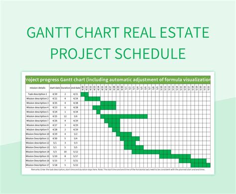 Gantt Chart Real Estate Project Schedule Excel Template And Google ...