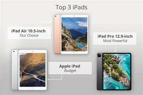 5 Best Apple iPads in 2025 - All Latest Models