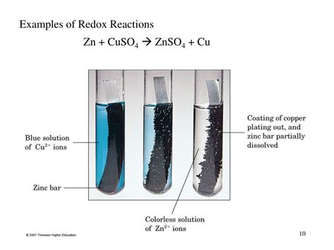 PPT - Chapter 9 Chemical Reactions I. Classification of Chemical ...