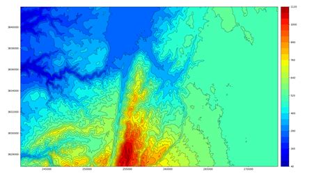 matplotlib - Elevation (XYZ) data to slope/gradient map using python - Stack Overflow