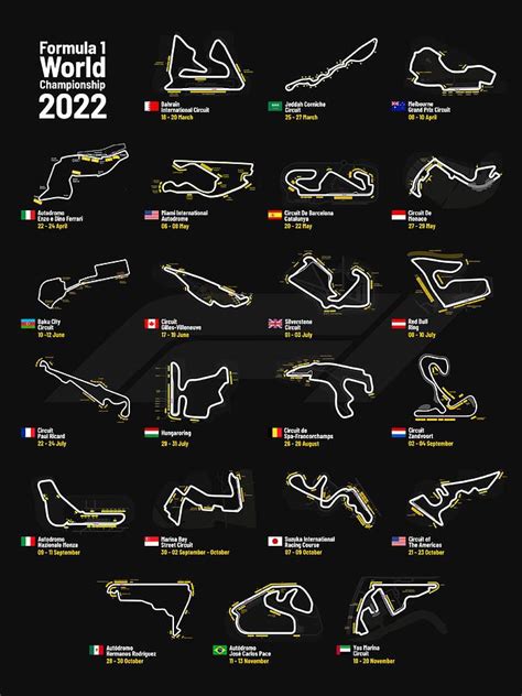 F1 Circuits 2022 by Afterdarkness in 2022 | Formula 1 car racing ...