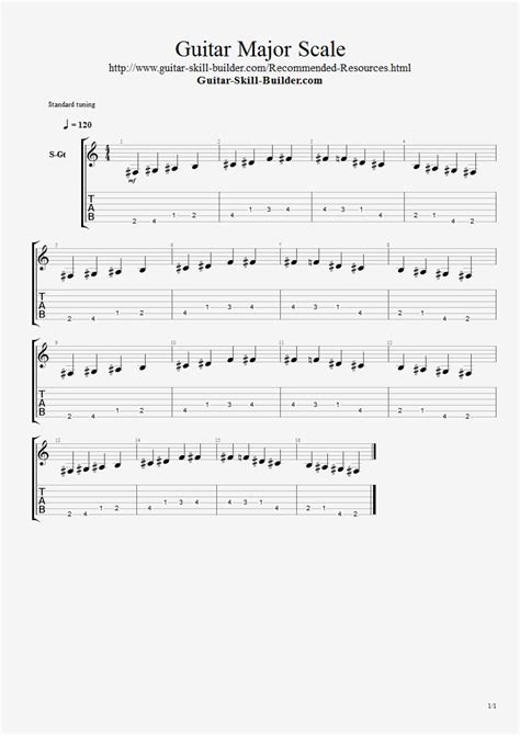 Spanish guitar chords and scales pdf download - planekum