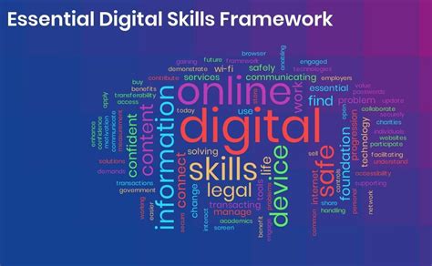 Essential Digital Skills – Language and Leadership - Citizens Online