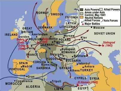 European Theater Battles timeline | Timetoast timelines